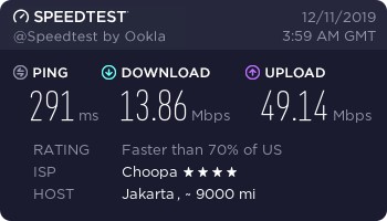 Kecepatan Download-Upload Bare Metal Vultr Jakarta