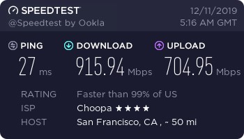 Kecepatan Upload Download Vultr Dedicated Cloud San Francisco