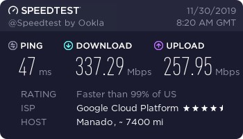 Kecepatan download upload GCP g1-small Manado