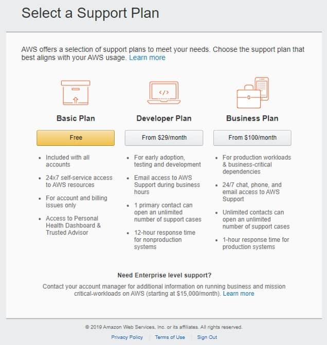 Support Plan AWS